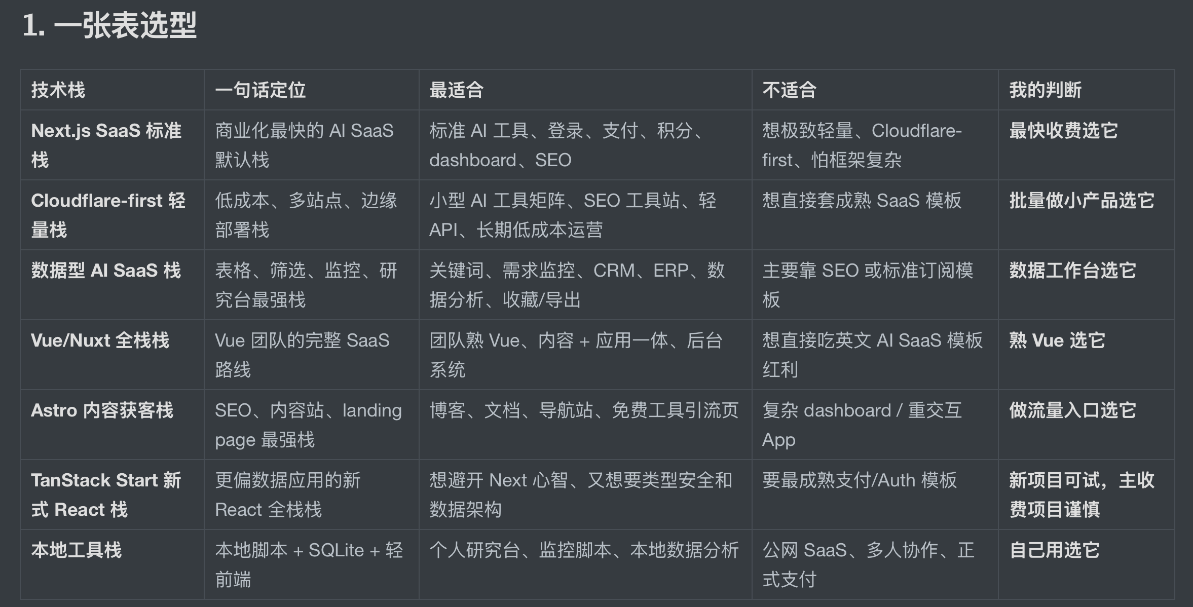 SCR-20260607-rgik